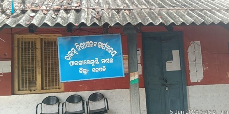 ରାଜସ୍ବ ନିରକ୍ଷକ ଅଫିସର କର୍ମଚାରୀଙ୍କ ବଦଳି କେବେ?